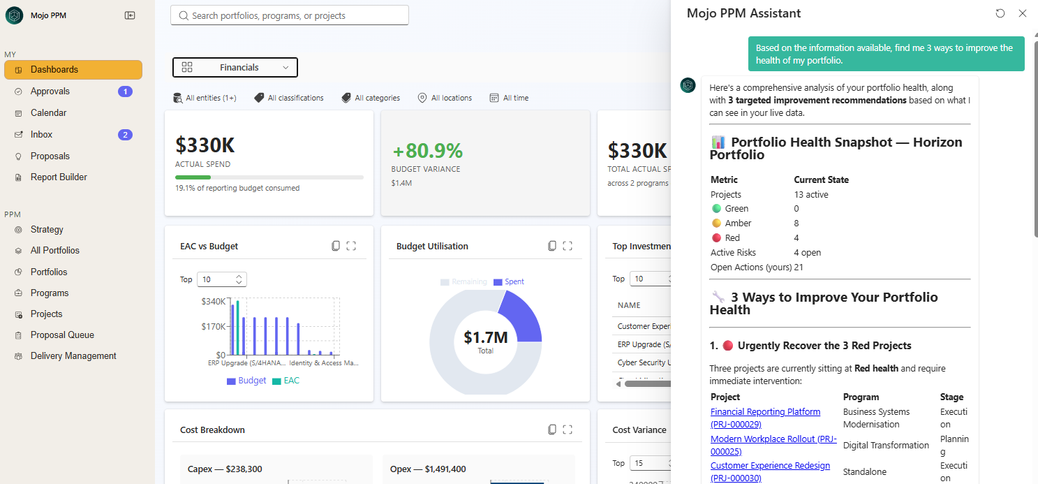 Mojo PPM AI Assistant Dashboard showing portfolio health and improvement recommendations