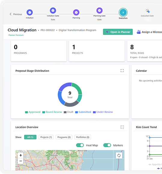 Mojo PPM Cloud Migration project dashboard showing stage gates, proposal distribution and location overview